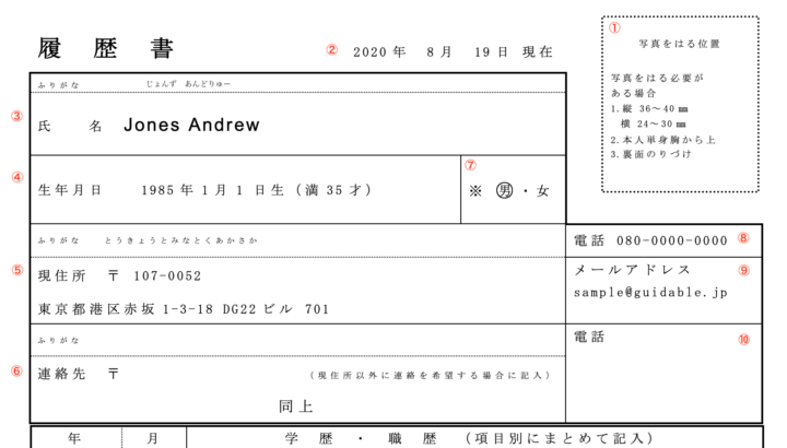 japanese resume template pdf