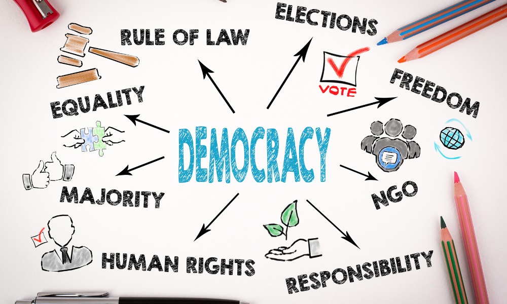 democracy and its values