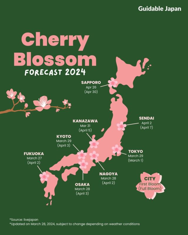 Japan is about to go ✨🎀Pretty in Pink🎀✨ 
Are you as excited 🥳 as we are for Cherry Blossoms 🌸 !? 
Save our post for all the dates on when the cherry blossoms will be in full bloom in your area! 🗾

⚠️If you think you will miss them, don’t worry! Due to the recent cold weather, they may bloom a few days later than expected⚠️

✨Tag us in your posts if you’d like to see your pictures on guidable!✨
